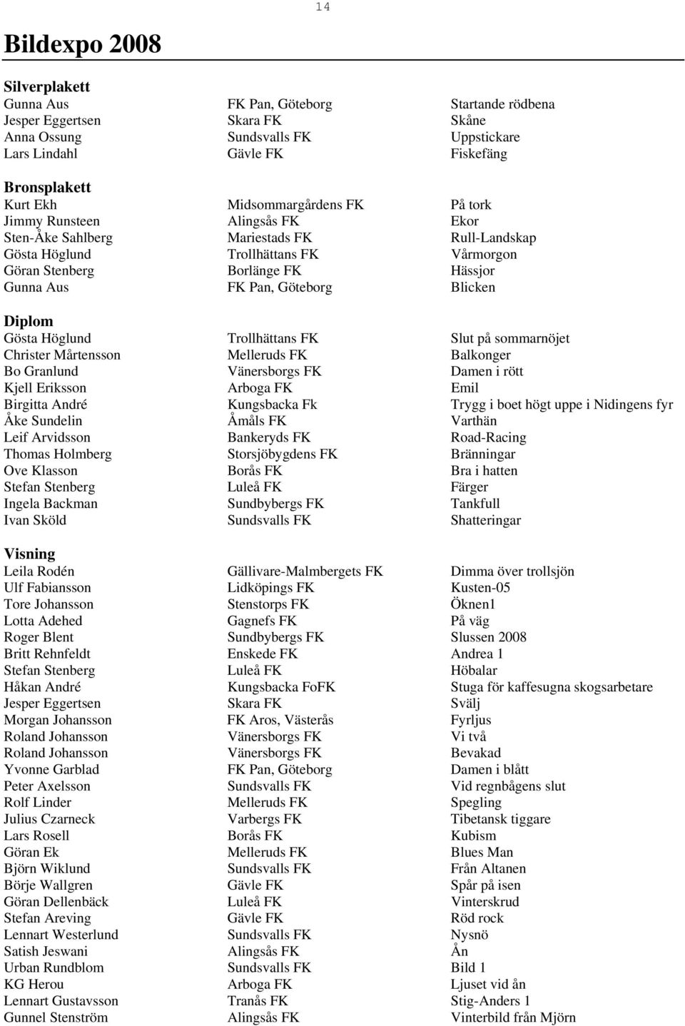 Göteborg Blicken Diplom Gösta Höglund Trollhättans FK Slut på sommarnöjet Christer Mårtensson Melleruds FK Balkonger Bo Granlund Vänersborgs FK Damen i rött Kjell Eriksson Arboga FK Emil Birgitta