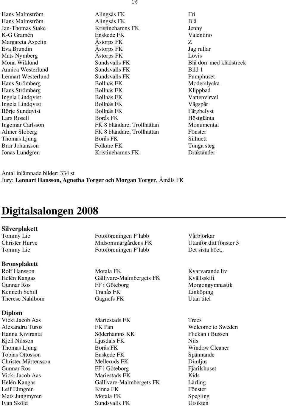 Moderslycka Hans Strömberg Bollnäs FK Klippbad Ingela Lindqvist Bollnäs FK Vattenvirvel Ingela Lindqvist Bollnäs FK Vägspår Börje Sundqvist Bollnäs FK Färgbelyst Lars Rosell Borås FK Höstglänta