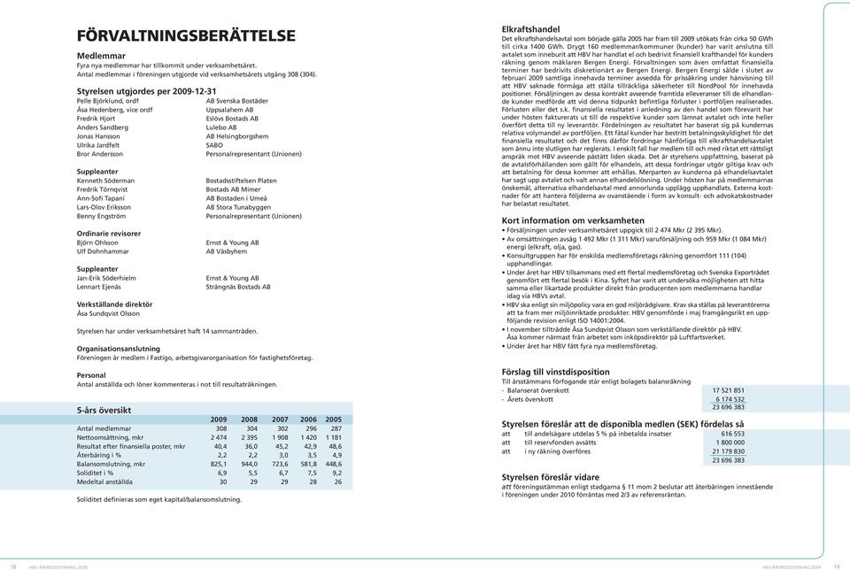 Törnqvist Ann-Sofi Tapani Lars-Olov Eriksson Benny Engström Ordinarie revisorer Björn Ohlsson Ulf Dohnhammar Suppleanter Jan-Erik Söderhielm Lennart Ejenäs Verkställande direktör Åsa Sundqvist Olsson