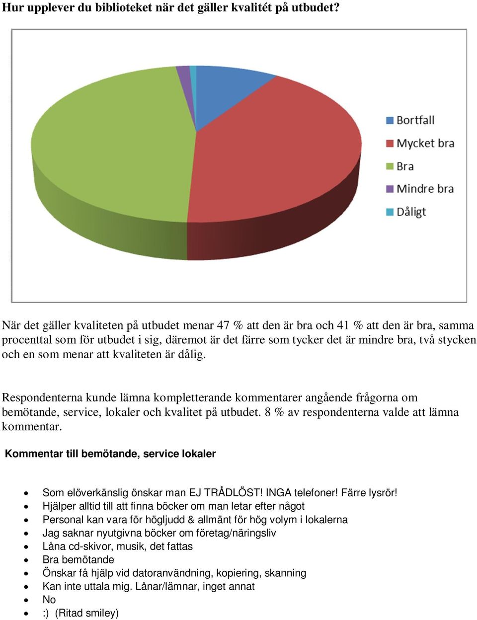 som menar att kvaliteten är dålig. Respondenterna kunde lämna kompletterande kommentarer angående frågorna om bemötande, service, lokaler och kvalitet på utbudet.