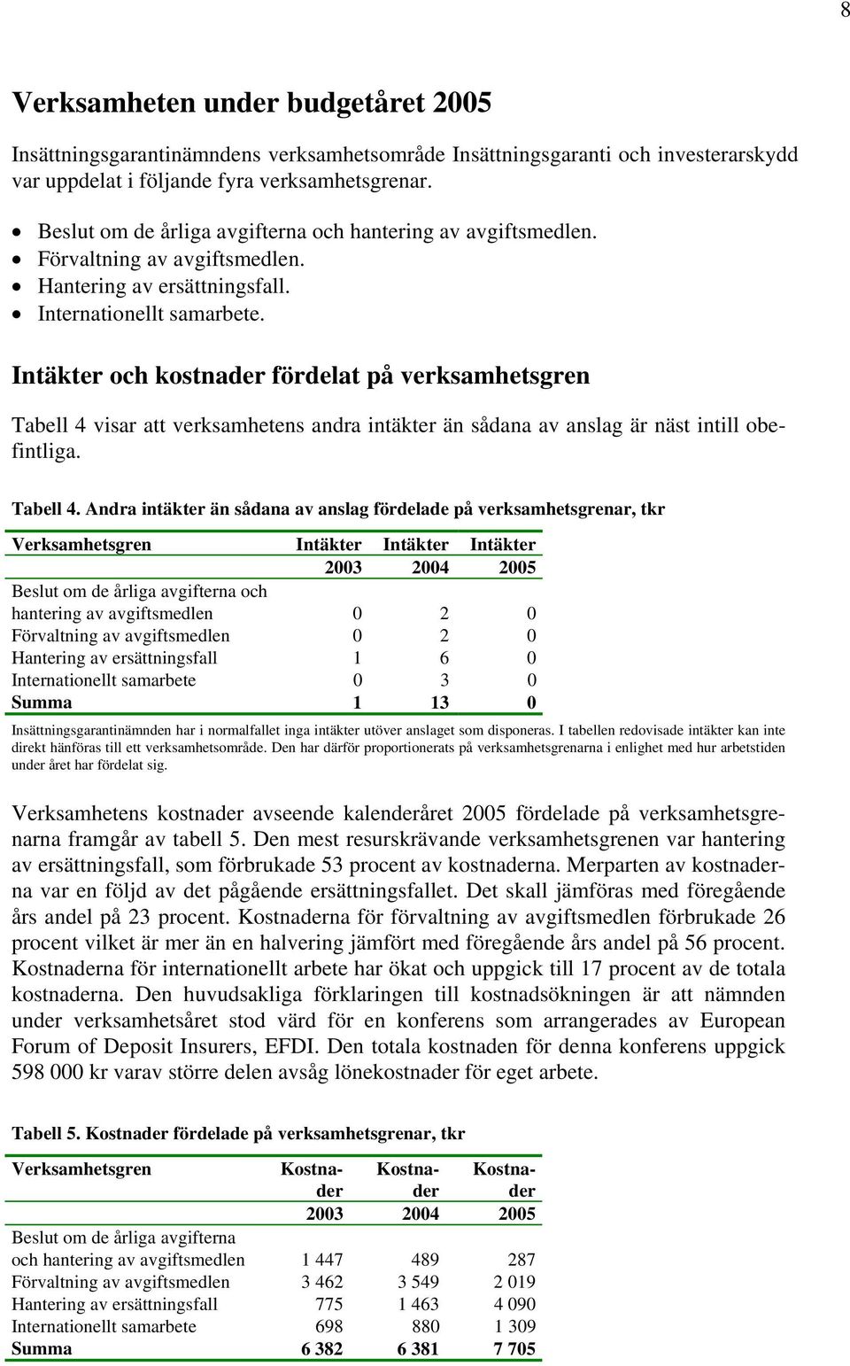 Intäkter och kostnader fördelat på verksamhetsgren Tabell 4 