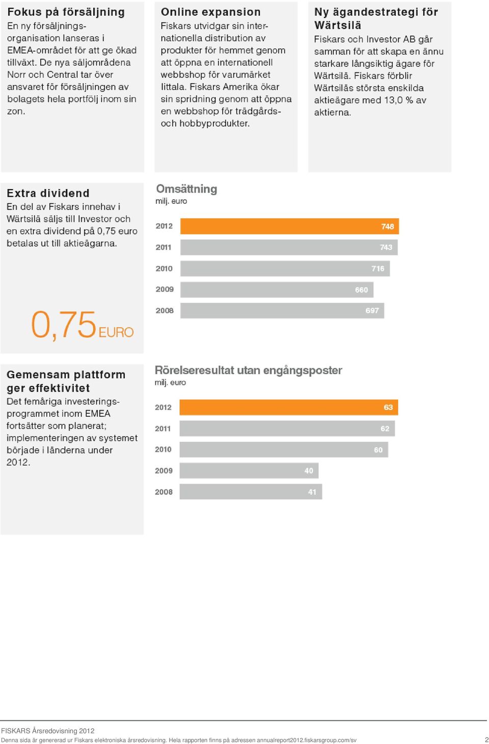 årsredovisning.