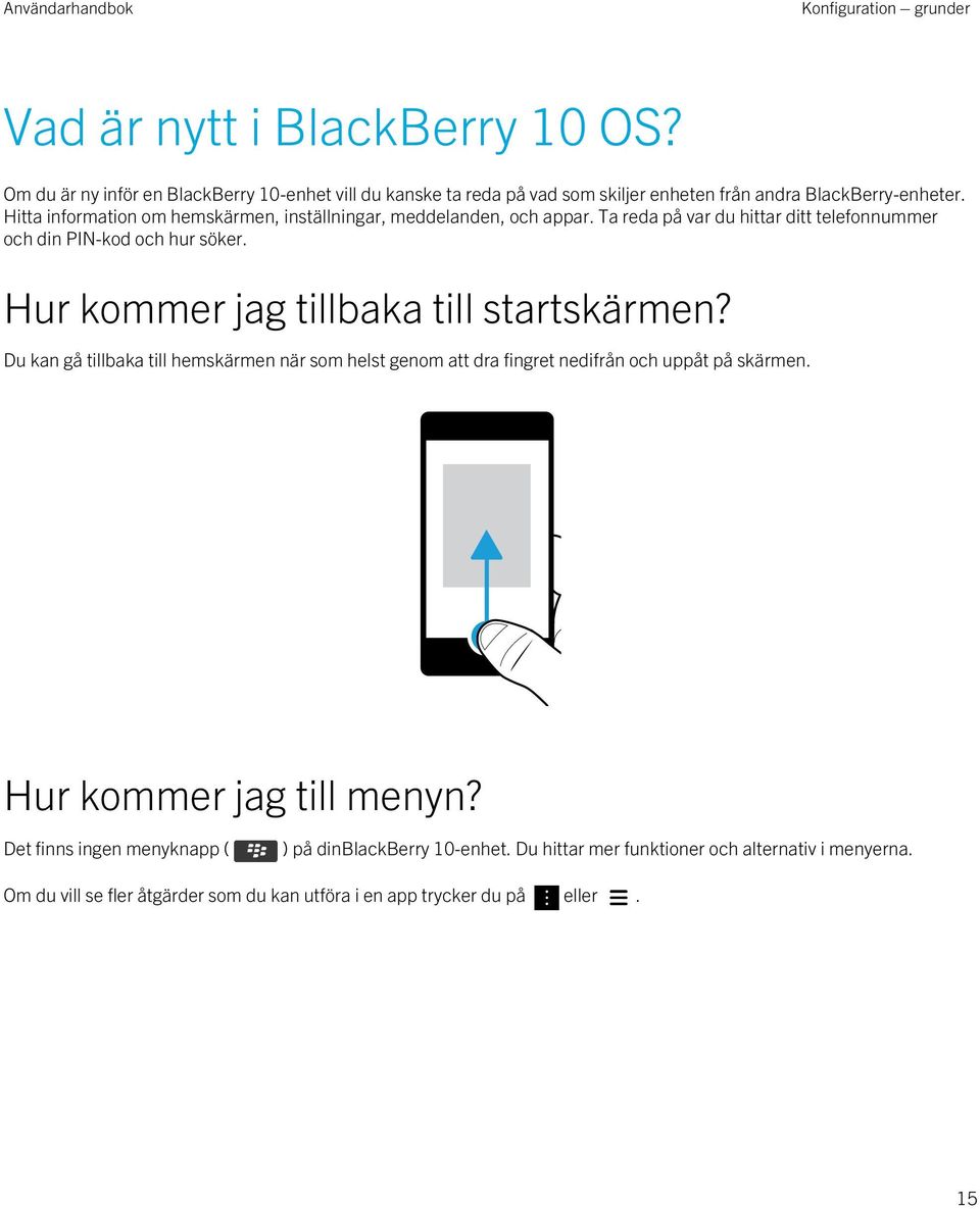 Hitta information om hemskärmen, inställningar, meddelanden, och appar. Ta reda på var du hittar ditt telefonnummer och din PIN-kod och hur söker.