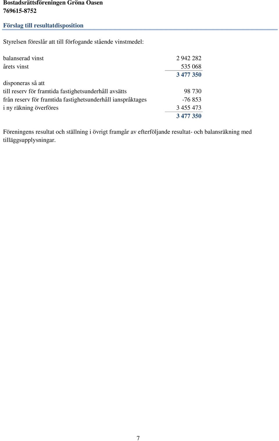 från reserv för framtida fastighetsunderhåll ianspråktages -76 853 i ny räkning överföres 3 455 473 3 477 350