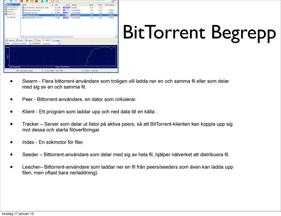 Tracker Server som delar ut listor på aktiva peers, så att BitTorrent-klienten kan koppla upp sig mot dessa och starta filöverföringar.