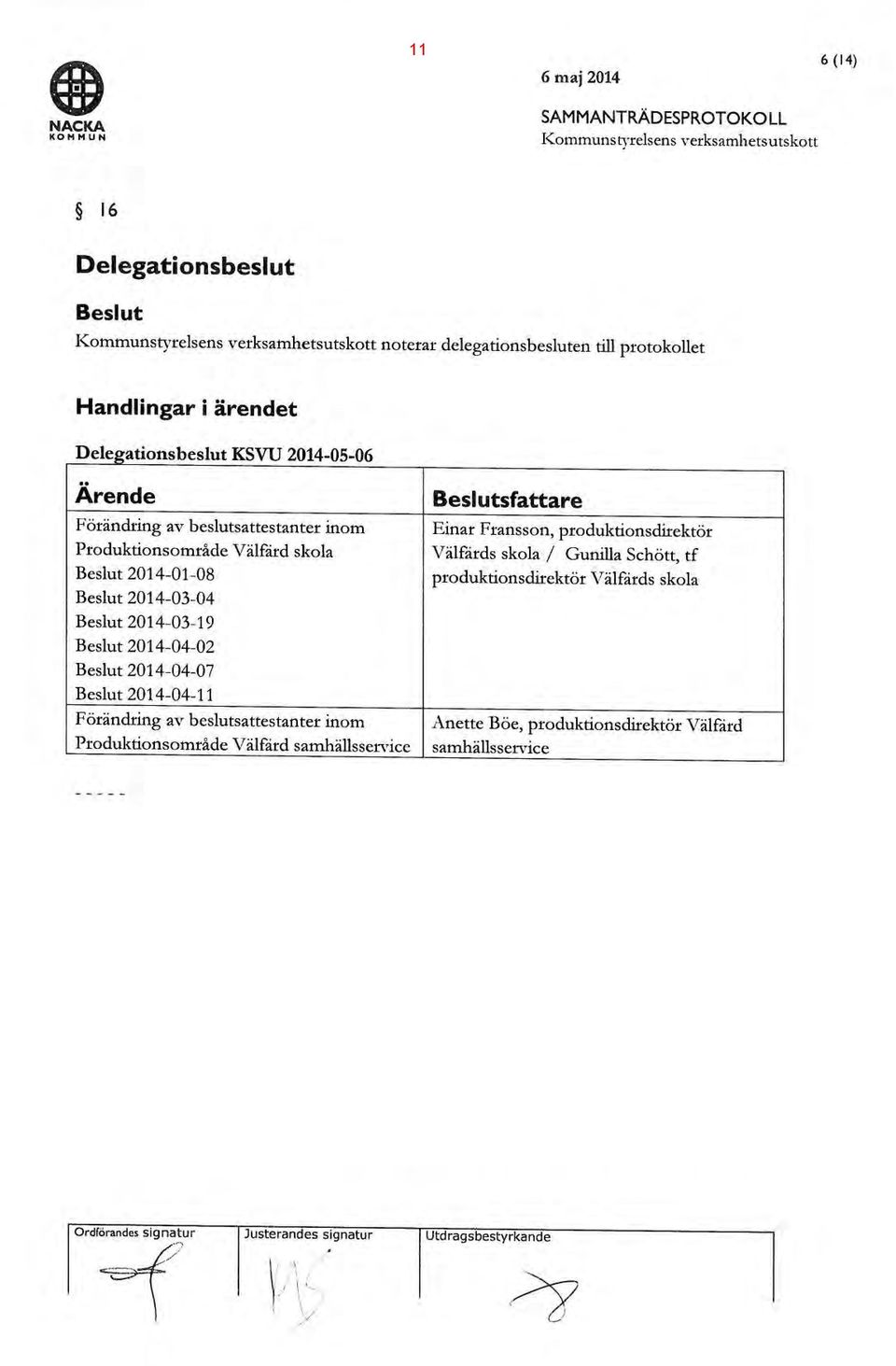 . e egauons es ut - - Aren de Beslutsfattare Förändring av beslutsattestanter inom Einar Fransson, produktionsdirektör Produktionsområde Välfärd skola Välfårds skola / Gunilla Schött, tf Beslut