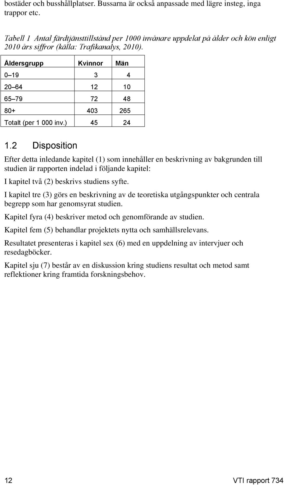 Åldersgrupp Kvinnor Män 0 19 3 4 20 64 12 10 65 79 72 48 80+ 403 265 Totalt (per 1 000 inv.) 45 24 1.