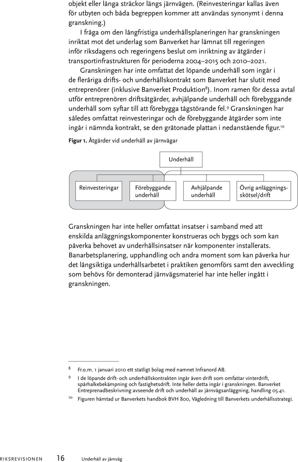 åtgärder i transportinfrastrukturen för perioderna 2004 2015 och 2010 2021.