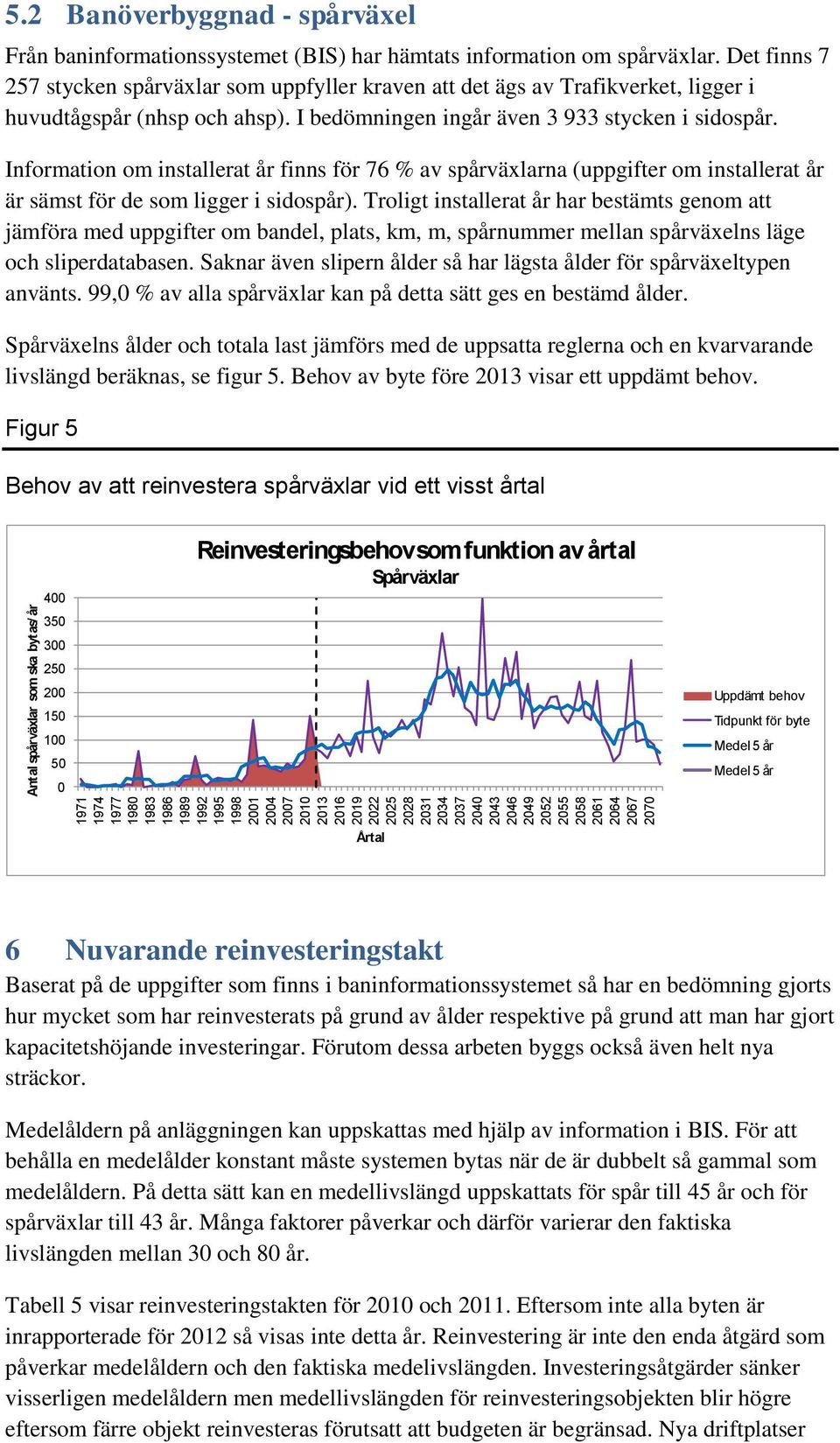 Det finns 7 257 stycken spårväxlar som uppfyller kraven att det ägs av Trafikverket, ligger i huvudtågspår (nhsp och ahsp). I bedömningen ingår även 3 933 stycken i sidospår.