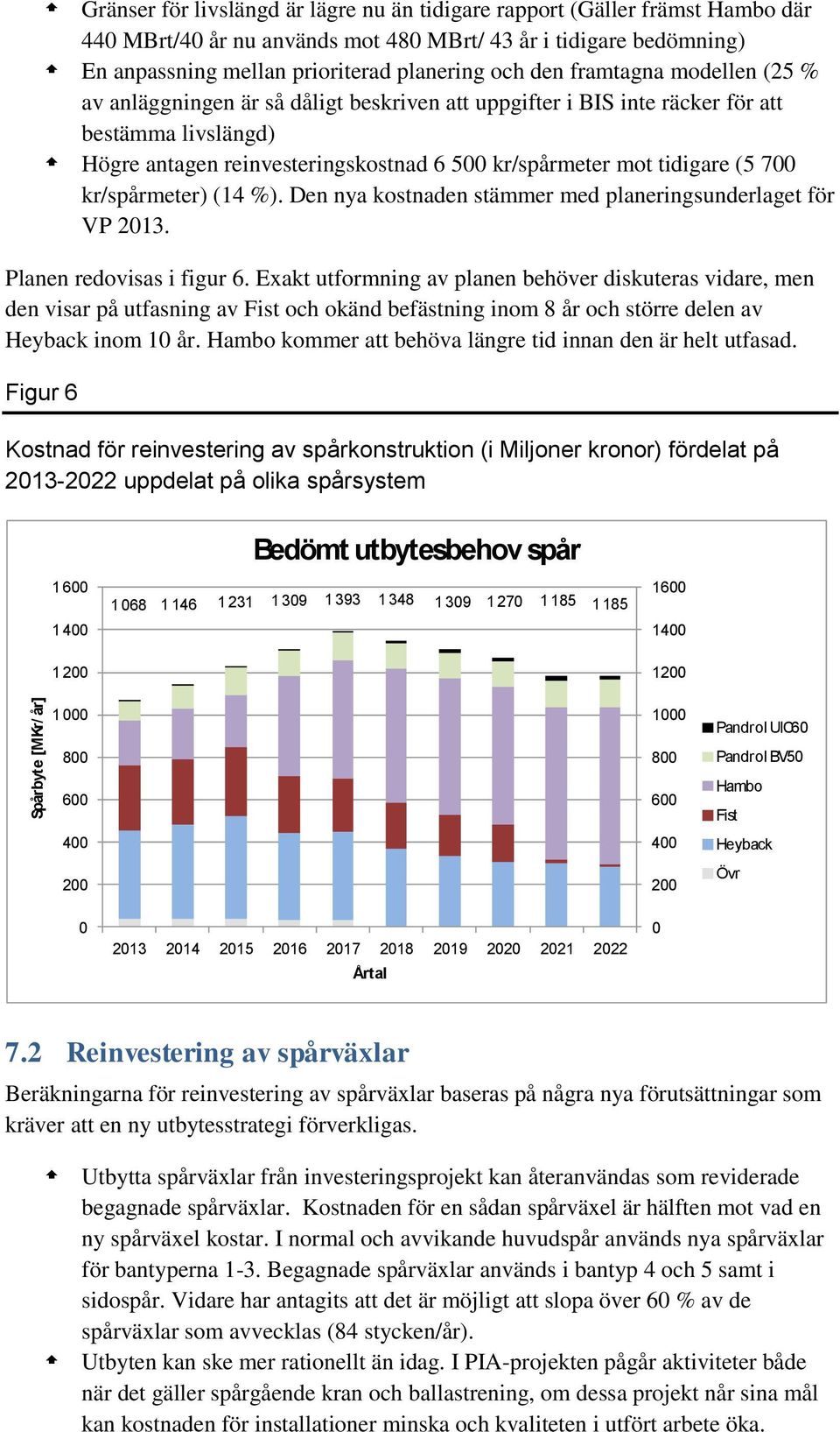 tidigare (5 7 kr/spårmeter) (14 %). Den nya kostnaden stämmer med planeringsunderlaget för VP 213. Planen redovisas i figur 6.