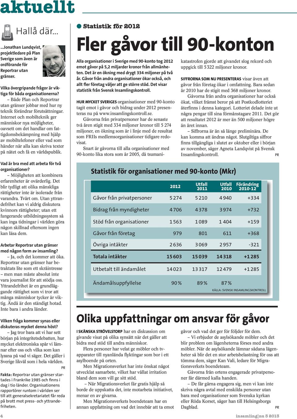 Internet och mobilteknik ger människor nya möjligheter, oavsett om det handlar om fattigdomsbekämpning med hjälp av mobiltelefoner eller vad som händer när alla kan skriva texter på nätet och få en