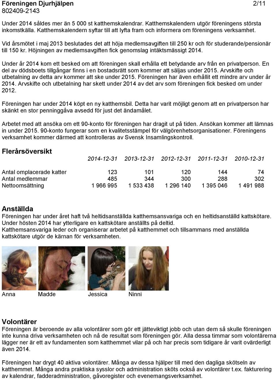 Vid årsmötet i maj 2013 beslutades det att höja medlemsavgiften till 250 kr och för studerande/pensionär till 150 kr. Höjningen av medlemsavgiften fick genomslag intäktsmässigt 2014.