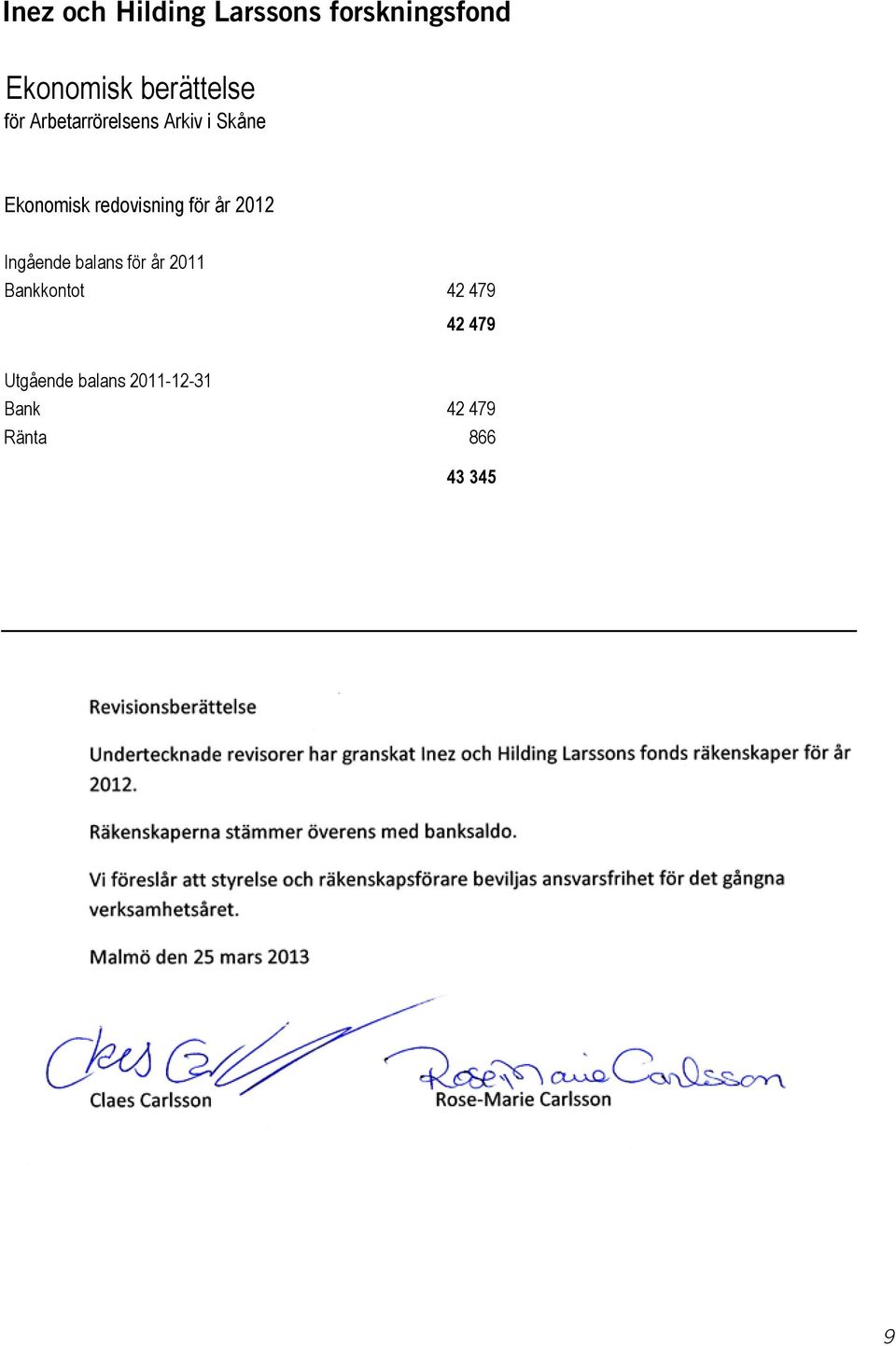 redovisning för år 2012 Ingående balans för år 2011