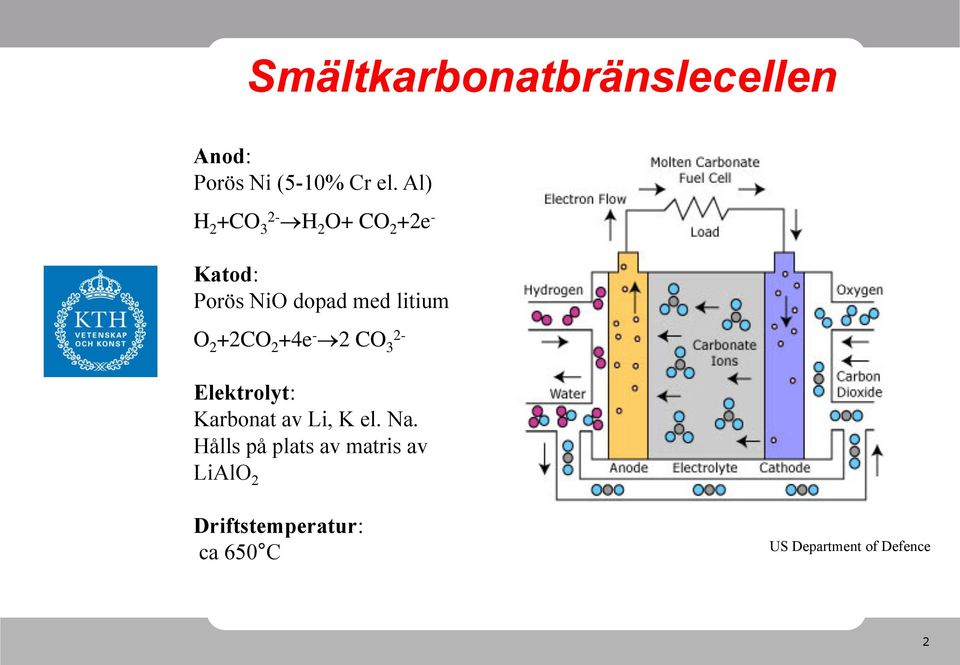 O 2 +2CO 2 +4e - 2 CO 3 2- Elektrolyt: Karbonat av Li, K el. Na.