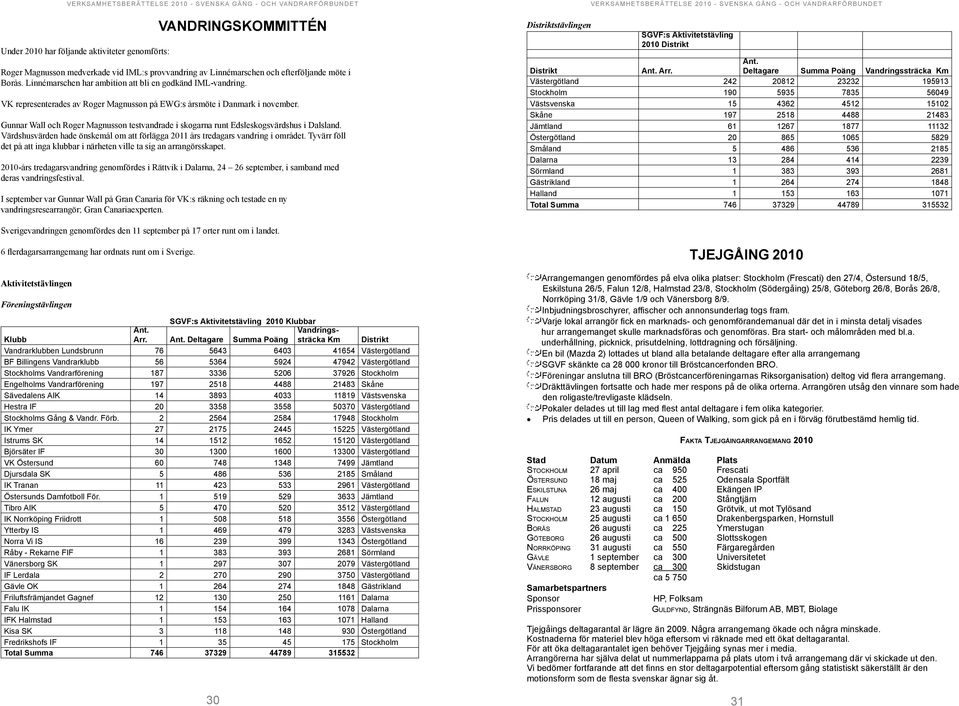 Gunnar Wall och Roger Magnusson testvandrade i skogarna runt Edsleskogsvärdshus i Dalsland. Värdshusvärden hade önskemål om att förlägga 2011 års tredagars vandring i området.