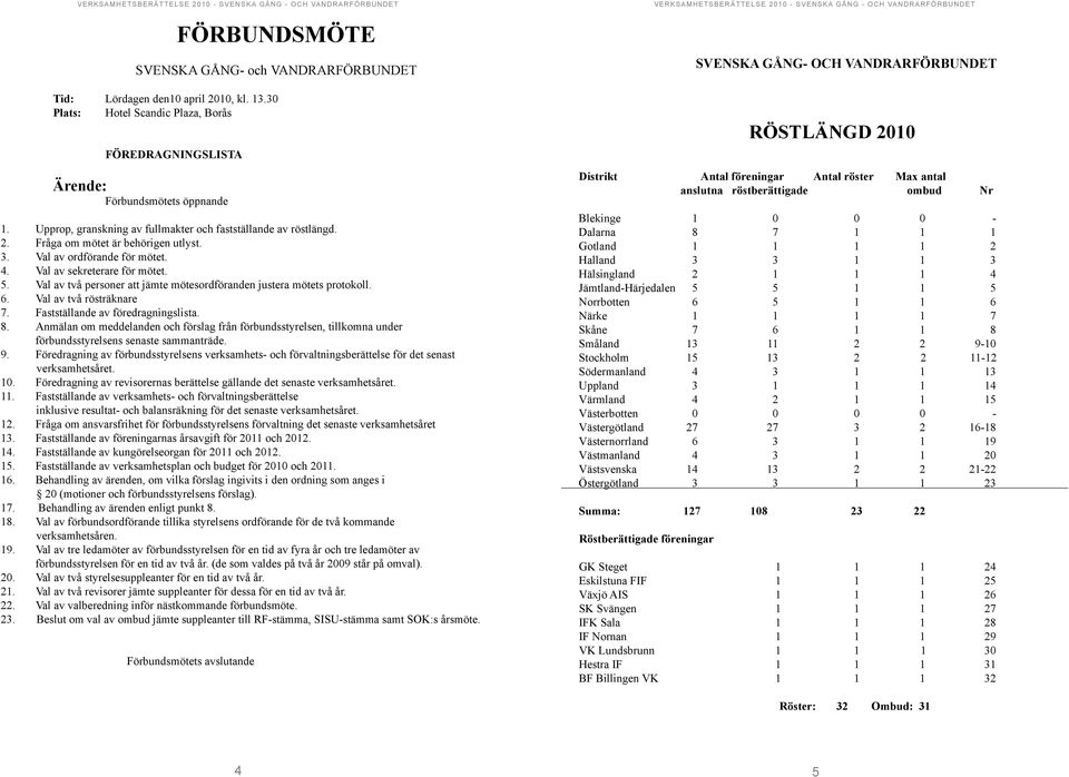 Val av två personer att jämte mötesordföranden justera mötets protokoll. 6. Val av två rösträknare 7. Fastställande av föredragningslista. 8.