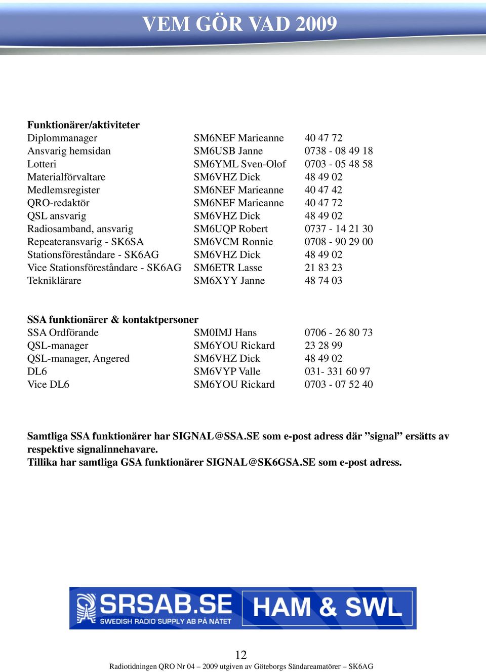 SM6VCM Ronnie 0708-90 29 00 Stationsföreståndare - SK6AG SM6VHZ Dick 48 49 02 Vice Stationsföreståndare - SK6AG SM6ETR Lasse 21 83 23 Tekniklärare SM6XYY Janne 48 74 03 SSA funktionärer &