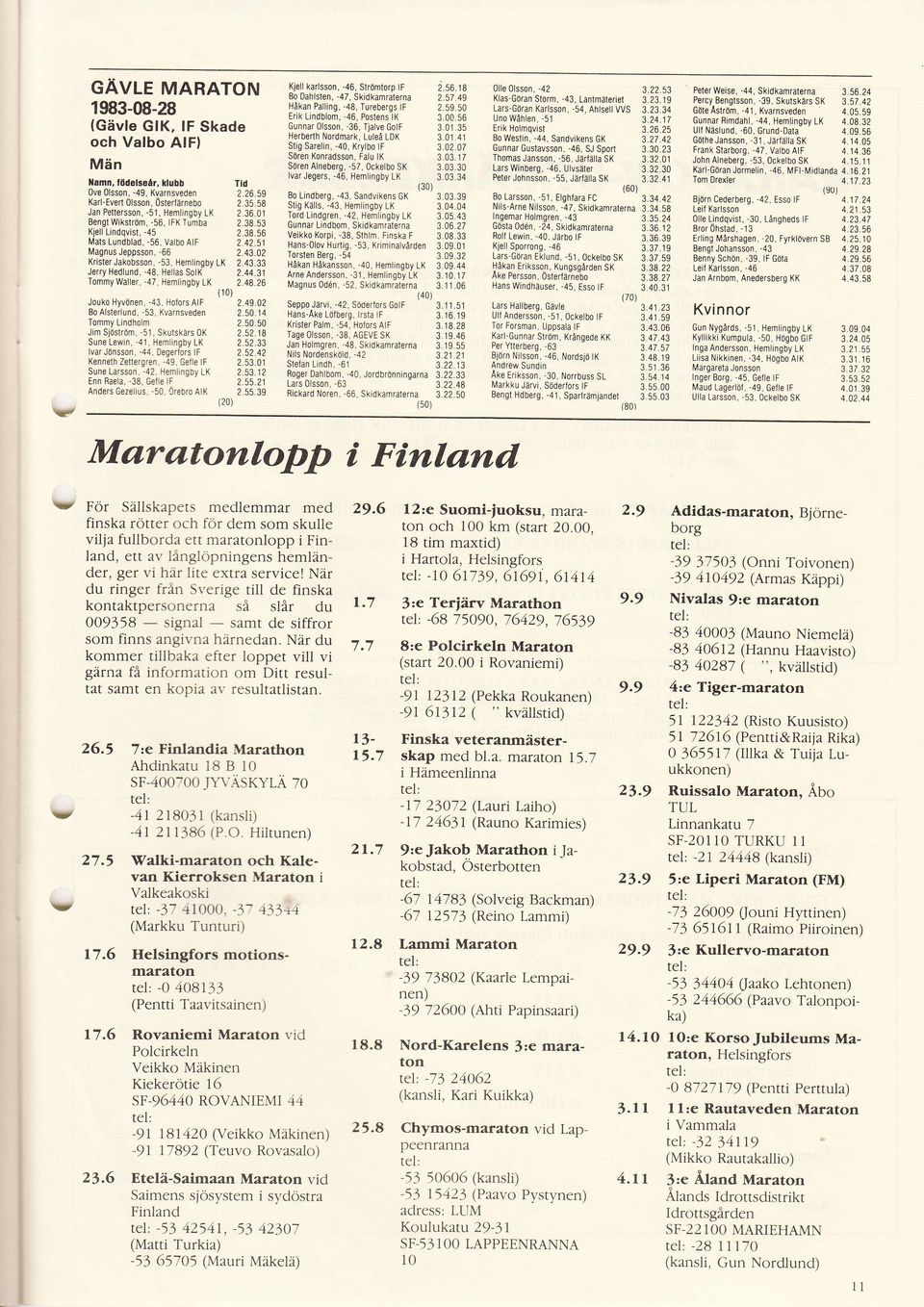 0ckelbo lvar Jegers, -46, Hemlingby LK,lamn, lödelseår, tlubb ove 0lssofl, -49, Kvarnsveden Tid Karl-Evert 0lsson, osterf ärnebo Jan Petlersson, -5', Hemlingby LK Eengl Wikström, -56, TLmba Kiell