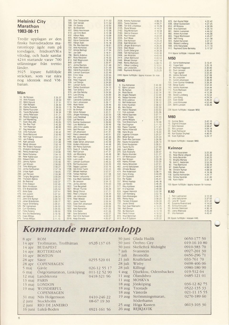 friicirottvm:s vilodag, och hade samlat +r++ startande varav 700 utlänr-ringar från trettio 662. 692 709 löpare 796 8 [,4ar]n 262 StgWnterdah.7.0 74.8.4 Ardelius.9 2l Bäisänen. 9. Kjell\y'agnusson.r9.