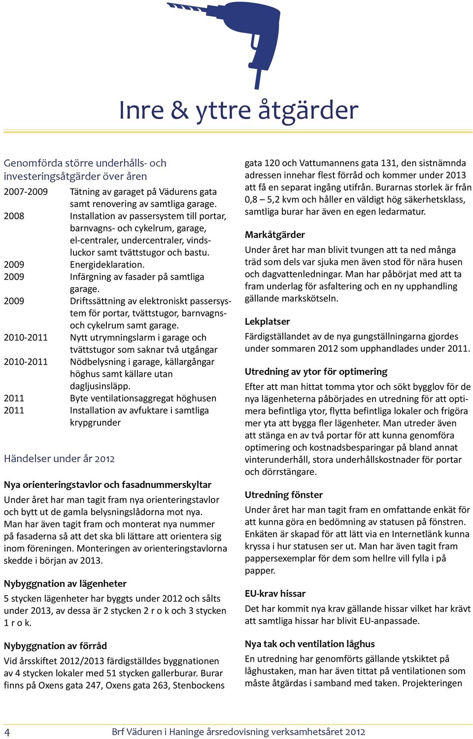 2009 Infärgning av fasader på samtliga garage. 2009 Driftssättning av elektroniskt passersystem för portar, tvättstugor, barnvagnsoch cykelrum samt garage.