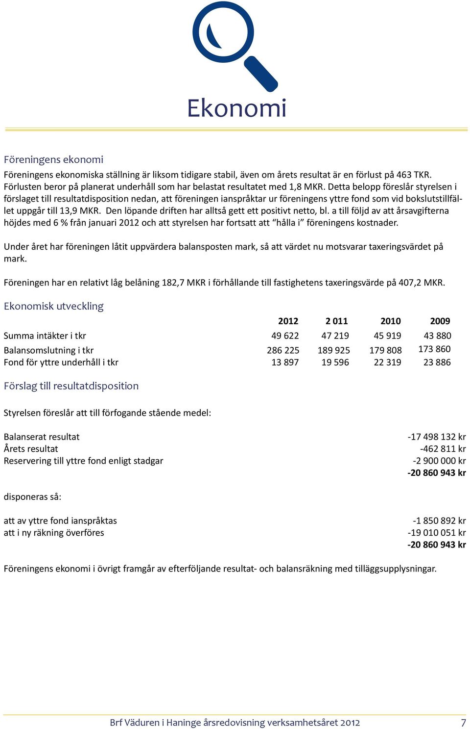 Detta belopp föreslår styrelsen i förslaget till resultatdisposition nedan, att föreningen ianspråktar ur föreningens yttre fond som vid bokslutstillfället uppgår till 13,9 MKR.