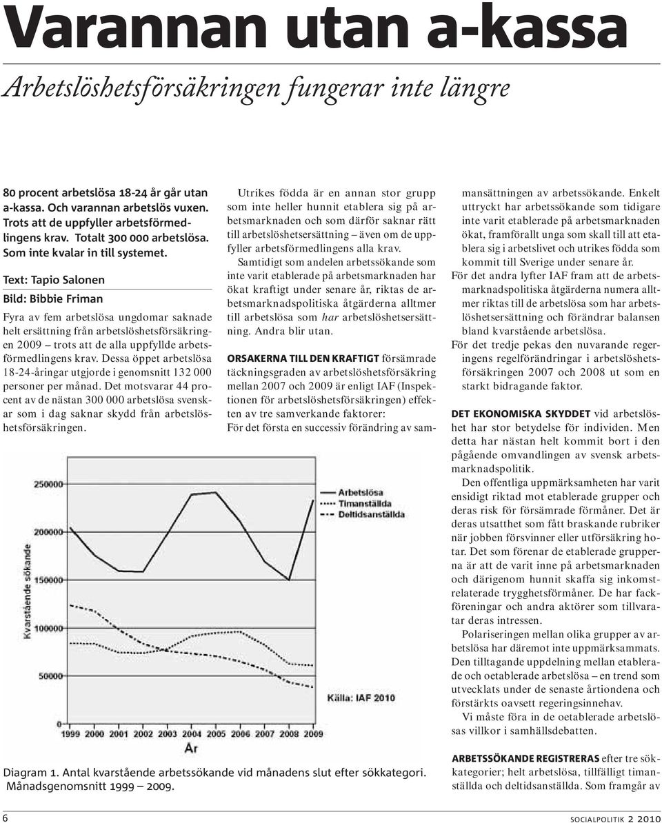 Text: Tapio Salonen Bild: Bibbie Friman Fyra av fem arbetslösa ungdomar saknade helt ersättning från arbetslöshetsförsäkringen 2009 trots att de alla uppfyllde arbetsförmedlingens krav.