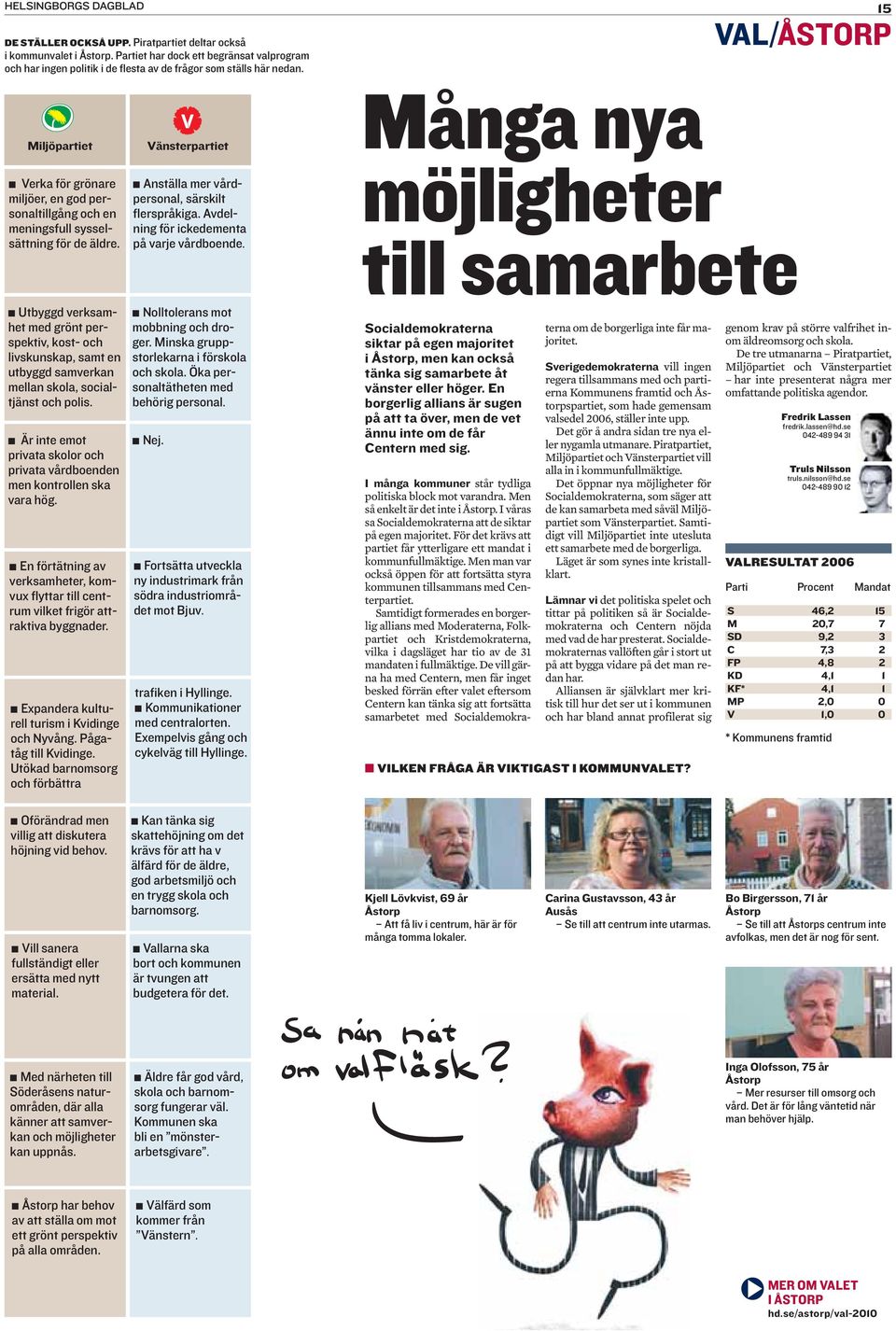 15 VAL/ÅSTORP Miljöpartiet Verka för grönare miljöer, en god personaltillgång och en meningsfull sysselsättning för de äldre. Vänsterpartiet Anställa mer vårdpersonal, särskilt flerspråkiga.