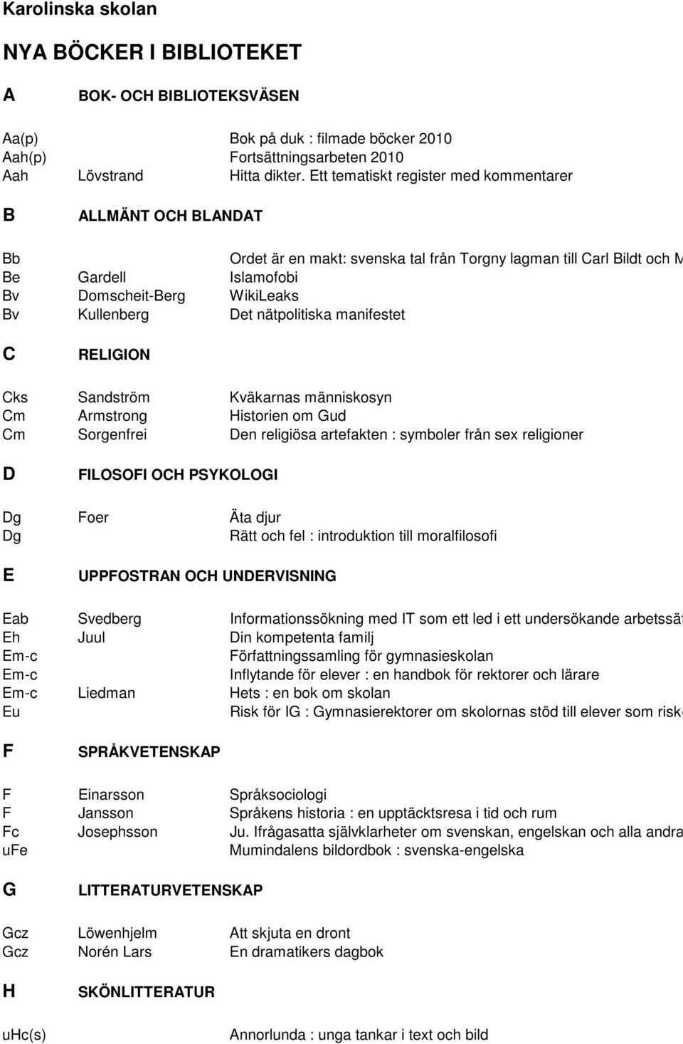 Kullenberg Det nätpolitiska manifestet C RELIGION Cks Sandström Kväkarnas människosyn Cm Armstrong Historien om Gud Cm Sorgenfrei Den religiösa artefakten : symboler från sex religioner D FILOSOFI