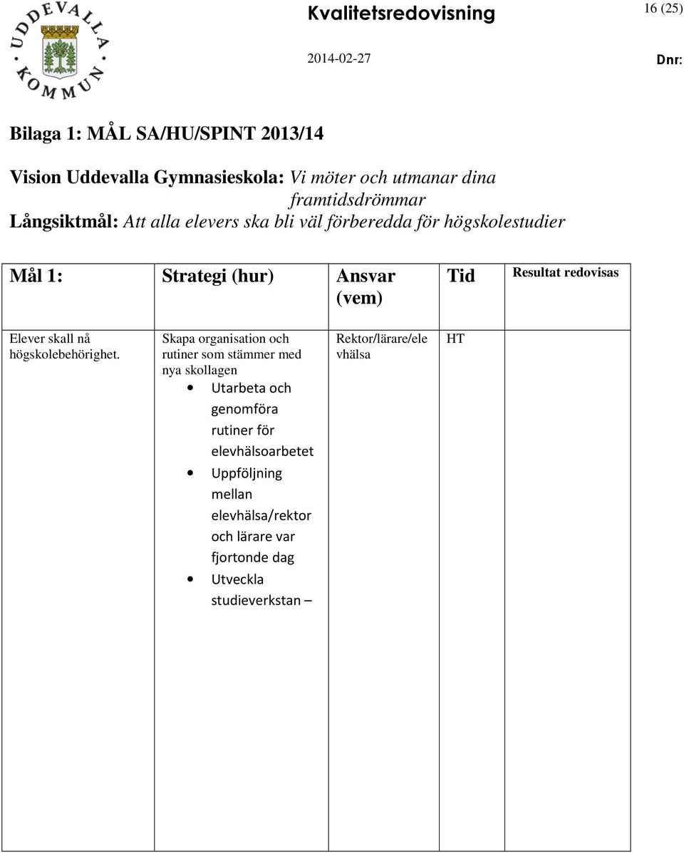 redovisas Elever skall nå högskolebehörighet.