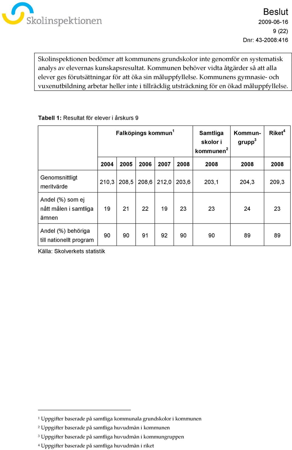 Kommunens gymnasie- och vuxenutbildning arbetar heller inte i tillräcklig utsträckning för en ökad måluppfyllelse.