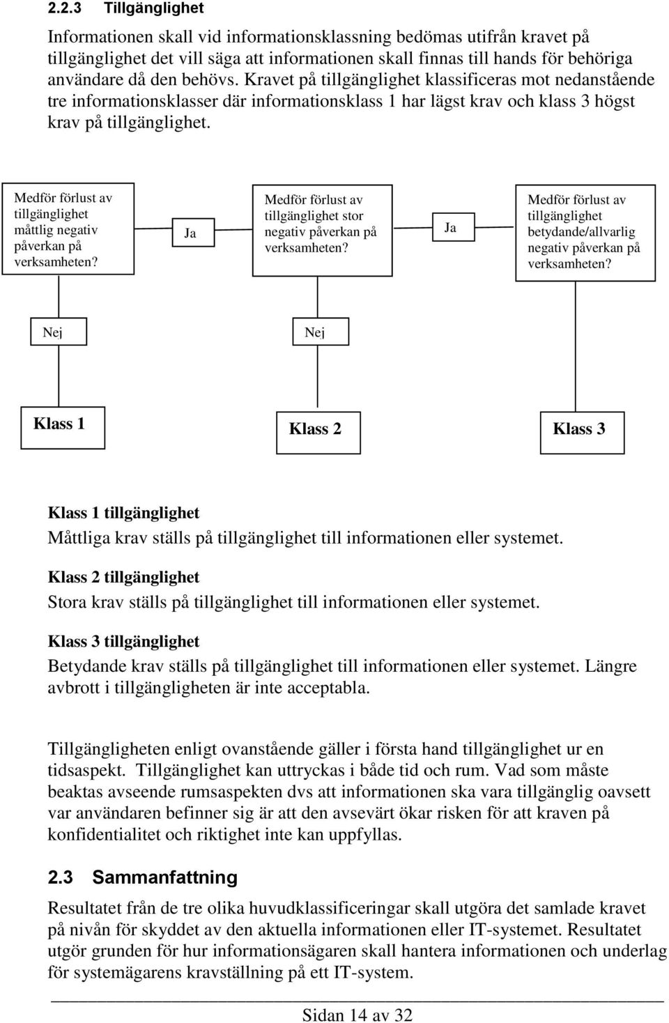 Medför förlust av tillgänglighet måttlig negativ påverkan på verksamheten? Ja Medför förlust av tillgänglighet stor negativ påverkan på verksamheten?