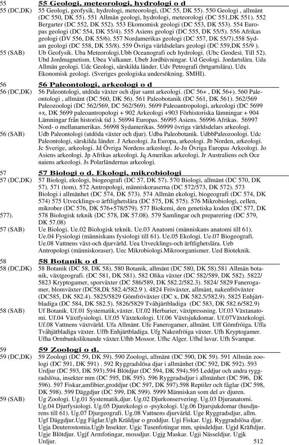555 Asiens geologi (DC 555, DK 55/5). 556 Afrikas geologi (DV 556, DK 55/6). 557 Nordamerikas geologi (DC 557, DK 55/7).558 Sydam geologi (DC 558, DK 55/8).