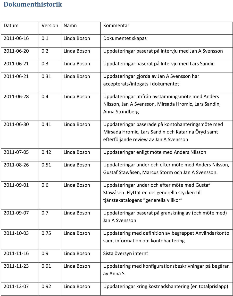 4 Linda Bsn Uppdateringar utifrån avstämningsmöte med Anders Nilssn, Jan A Svenssn, Mirsada Hrmic, Lars Sandin, Anna Strindberg 2011-06-30 0.