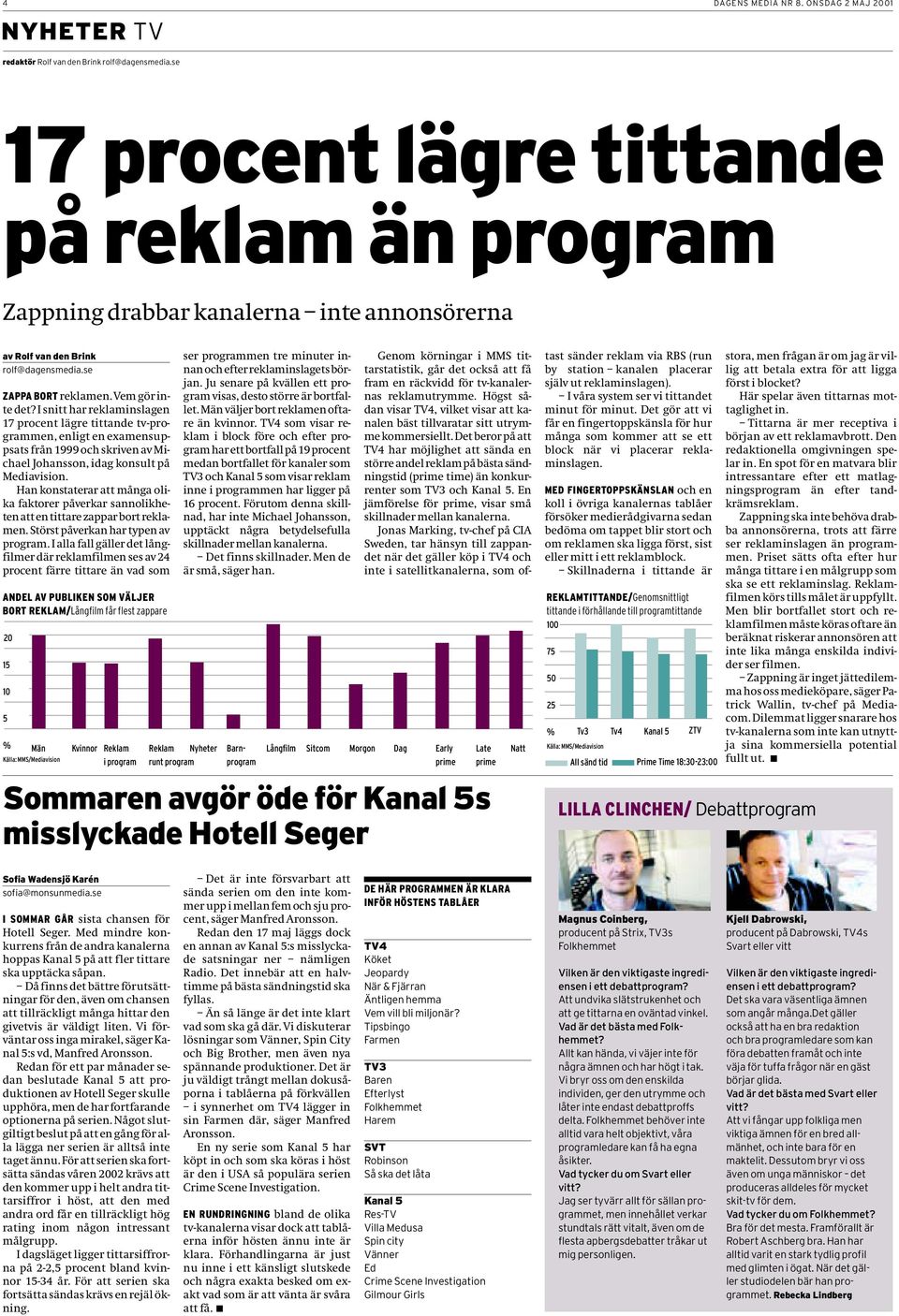 I snitt har reklaminslagen 17 procent lägre tittande tv-programmen, enligt en examensuppsats från 1999 och skriven av Michael Johansson, idag konsult på Mediavision.