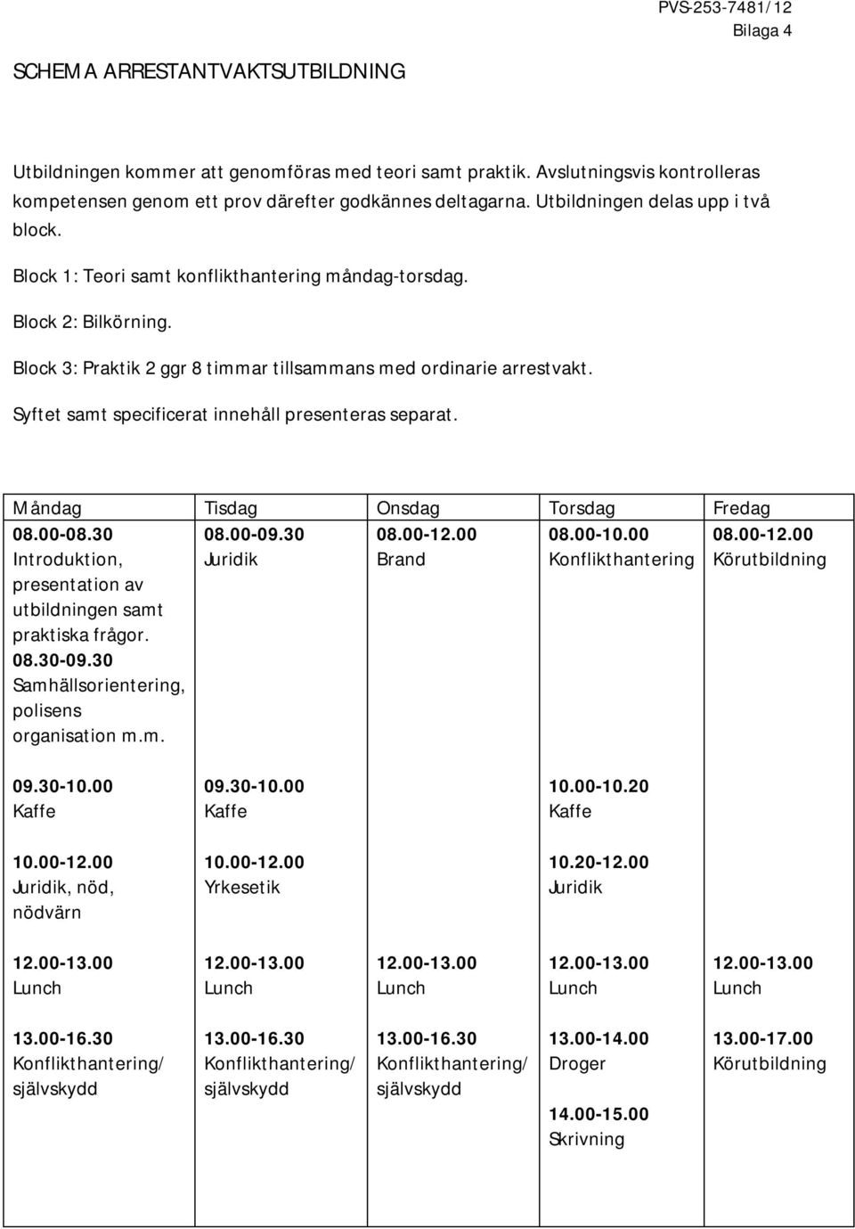 Syftet samt specificerat innehåll presenteras separat. Måndag Tisdag Onsdag Torsdag Fredag 08.00-08.30 Introduktion, presentation av utbildningen samt praktiska frågor. 08.30-09.