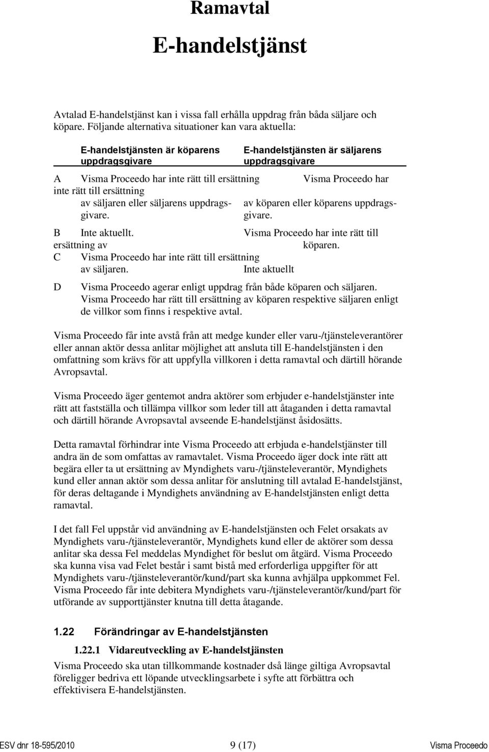 ersättning Visma Proceedo har inte rätt till ersättning av säljaren eller säljarens uppdrags- av köparen eller köparens uppdragsgivare. givare. B Inte aktuellt.