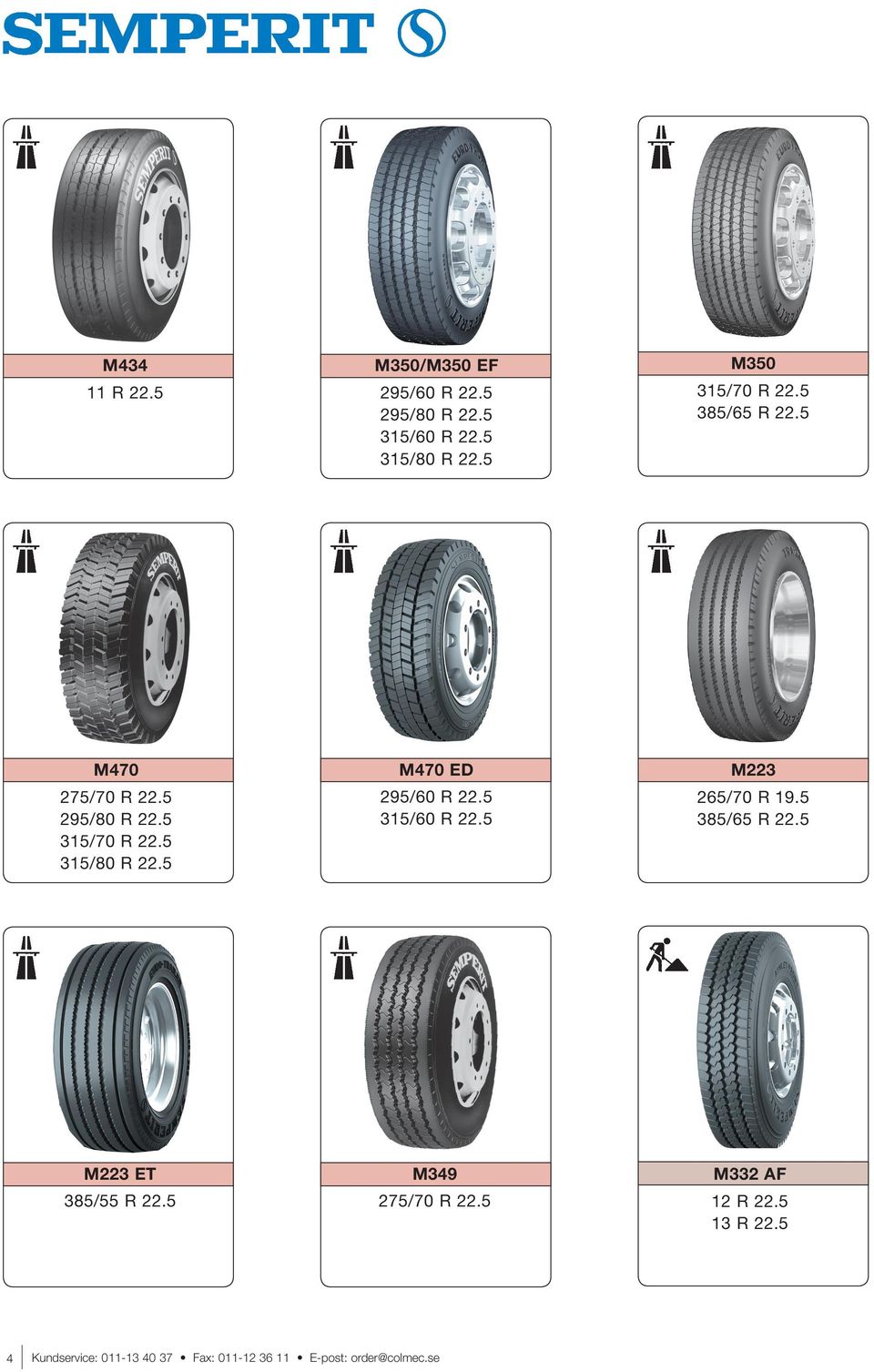 5 M4 95/60 R.5 5/60 R.5 M 65/ R 9.5 85/65 R.5 M T 85/55 R.