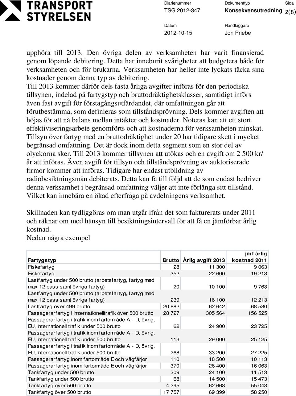 Till 2013 kommer därför dels fasta årliga avgifter införas för den periodiska tillsynen, indelad på fartygstyp och bruttodräktighetsklasser, samtidigt införs även fast avgift för