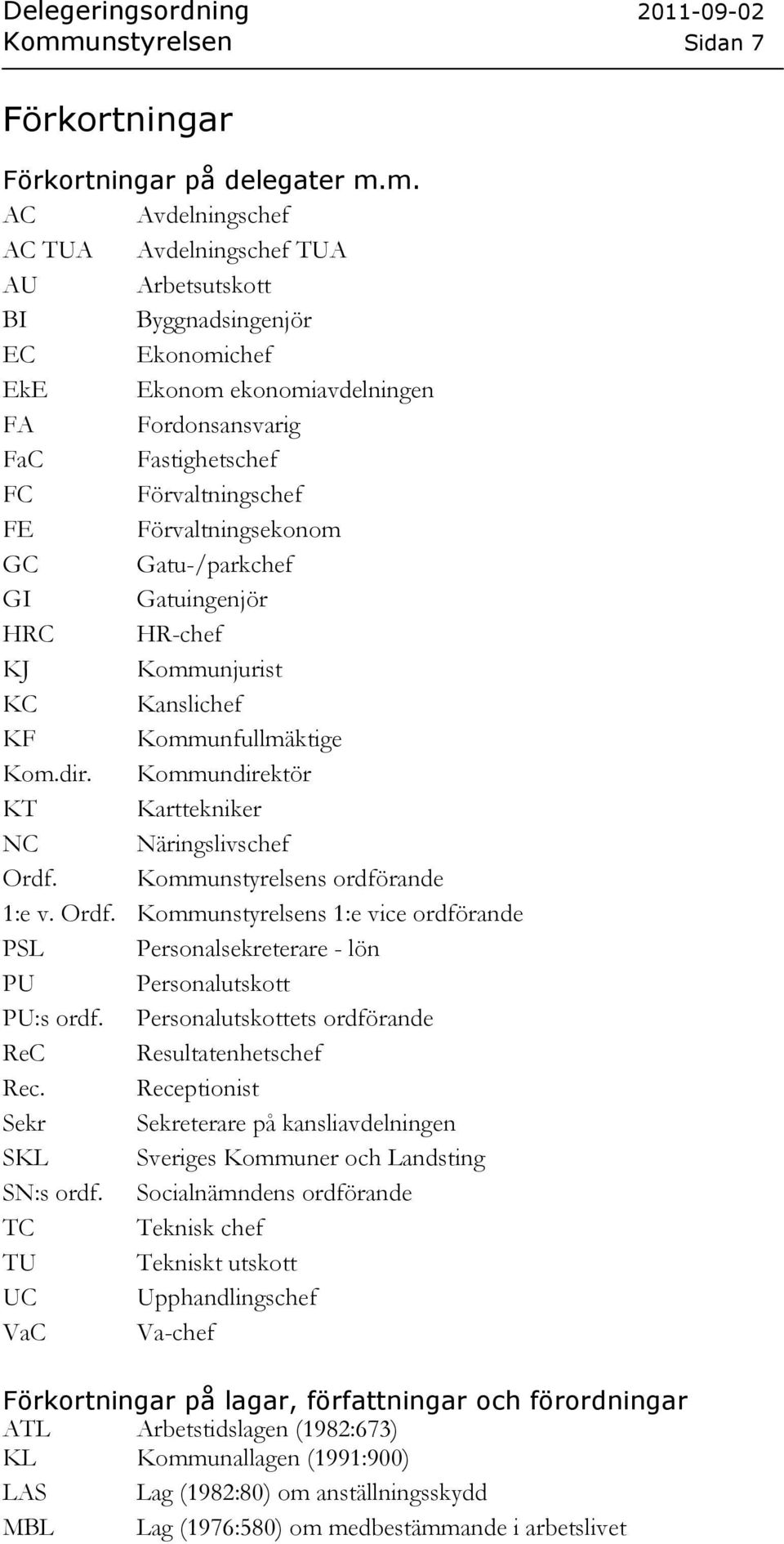 Kommundirektör KT Karttekniker NC Näringslivschef Ordf. Kommunstyrelsens ordförande 1:e v. Ordf. Kommunstyrelsens 1:e vice ordförande PSL Personalsekreterare - lön PU Personalutskott PU:s ordf.