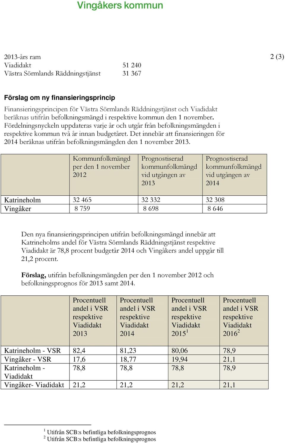 Det innebär att finansieringen för 2014 beräknas utifrån befolkningsmängden den 1 november 2013.