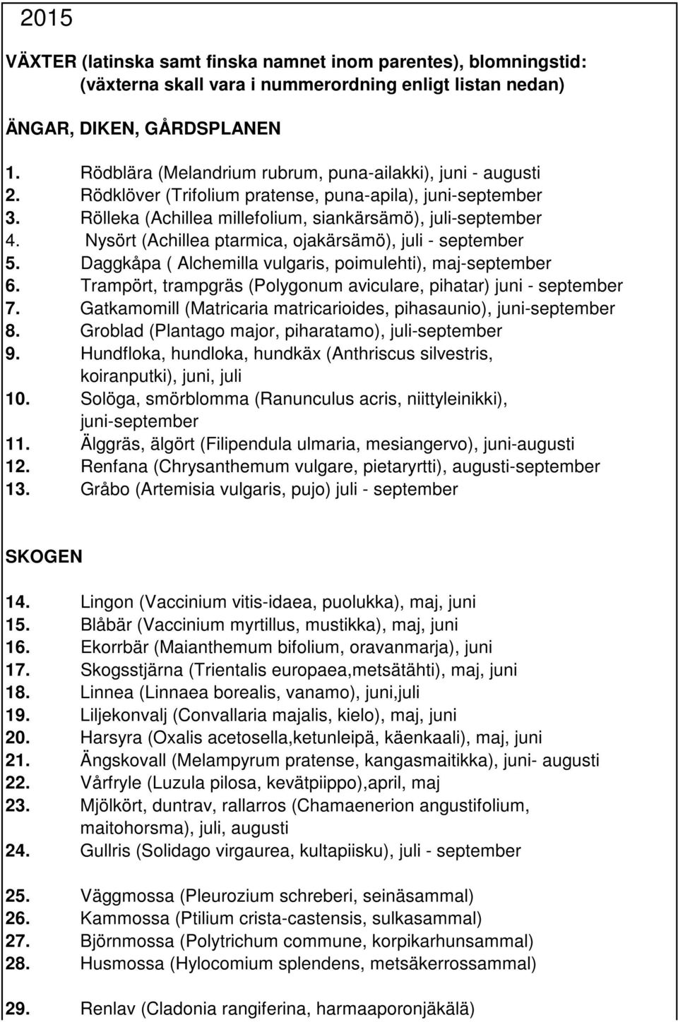 Nysört (Achillea ptarmica, ojakärsämö), juli - september 5. Daggkåpa ( Alchemilla vulgaris, poimulehti), maj-september 6. Trampört, trampgräs (Polygonum aviculare, pihatar) juni - september 7.