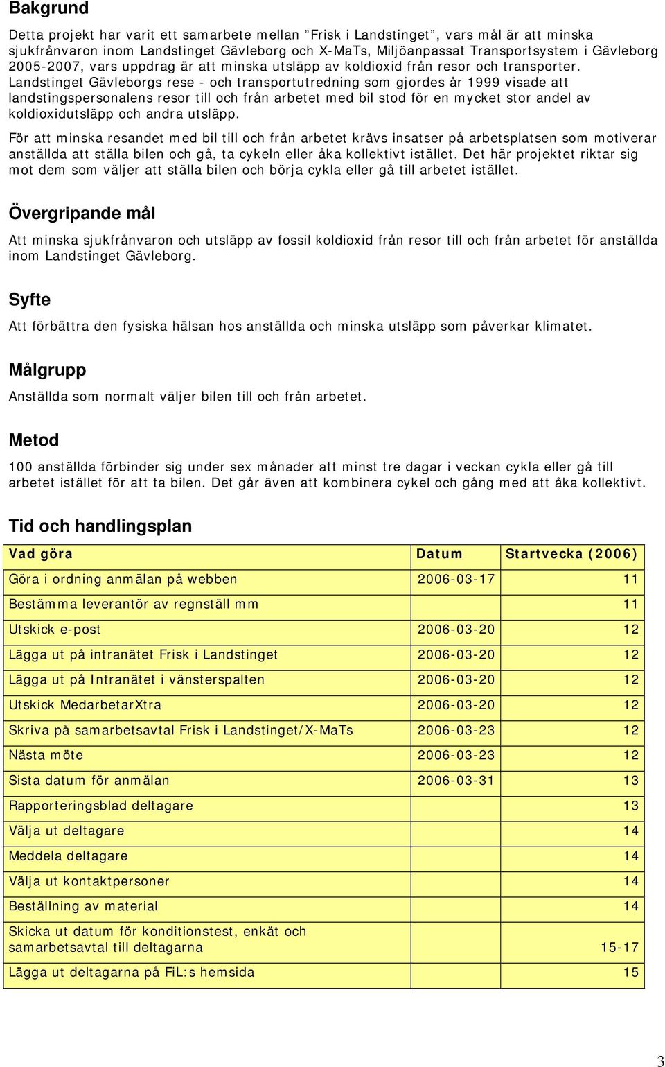 Landstinget Gävleborgs rese - och transportutredning som gjordes år 1999 visade att landstingspersonalens resor till och från arbetet med bil stod för en mycket stor andel av koldioxidutsläpp och