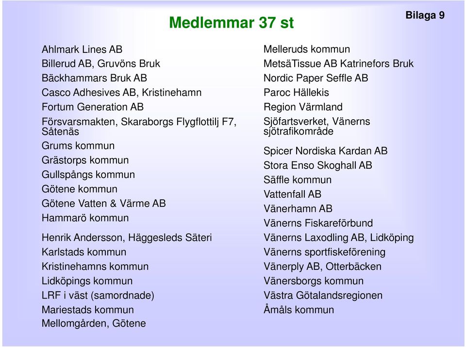 (samordnade) Mariestads kommun Mellomgården, Götene Melleruds kommun MetsäTissue AB Katrinefors Bruk Nordic Paper Seffle AB Paroc Hällekis Region Värmland Sjöfartsverket, Vänerns sjötrafikområde