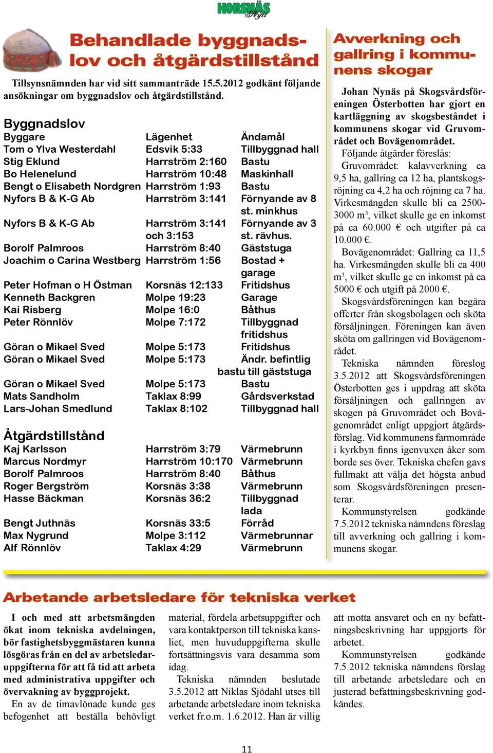 1:93 Bastu Nyfors B & K-G Ab Harrström 3:141 Förnyande av 8 st. minkhus Nyfors B & K-G Ab Harrström 3:141 Förnyande av 3 och 3:153 st. rävhus.