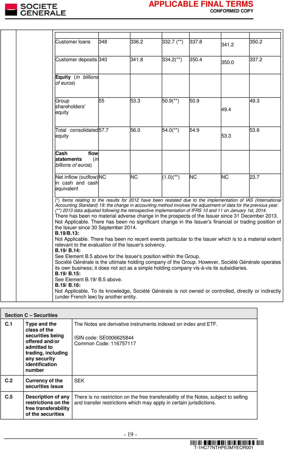 7 in cash and cash equivalent (*) Items relating to the results for 2012 have been restated due to the implementation of IAS (International Accounting Standard) 19: the change in accounting method