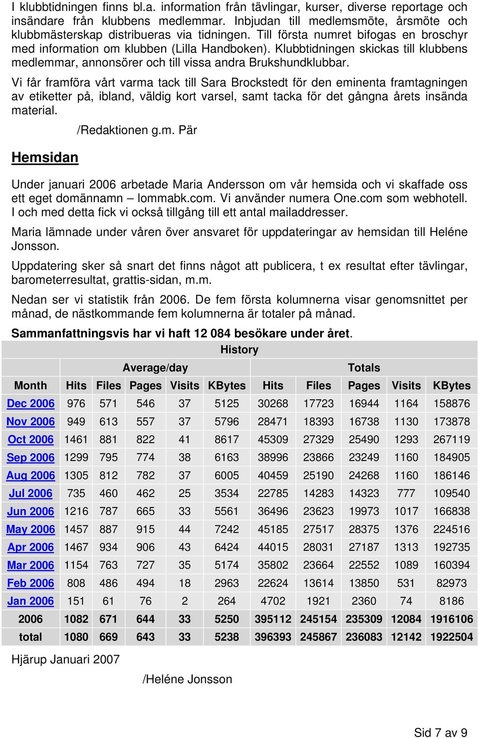 Klubbtidningen skickas till klubbens medlemmar, annonsörer och till vissa andra Brukshundklubbar.