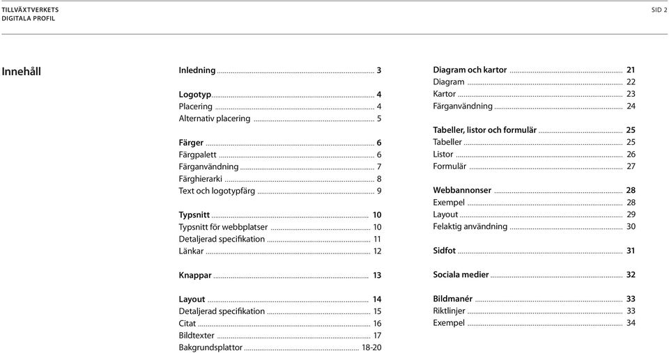 .. 16 Bildtexter... 17 Bakgrundsplattor... 18-20 Diagram och kartor... 21 Diagram... 22 Kartor... 23 Färganvändning... 24 Tabeller, listor och formulär... 25 Tabeller.