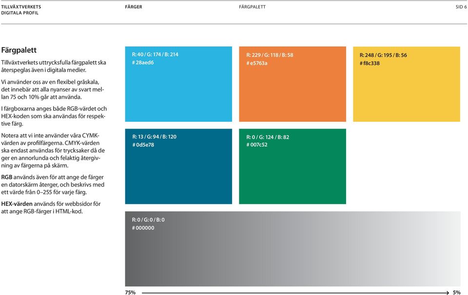 att använda. I färgboxarna anges både RGB-värdet och HEX-koden som ska användas för respektive färg. Notera att vi inte använder våra CYMKvärden av profilfärgerna.