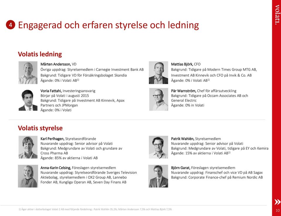 Björk, CFO Bakgrund: Tidigare på Modern Times Group MTG AB, Investment AB Kinnevik och CFO på Invik & Co.