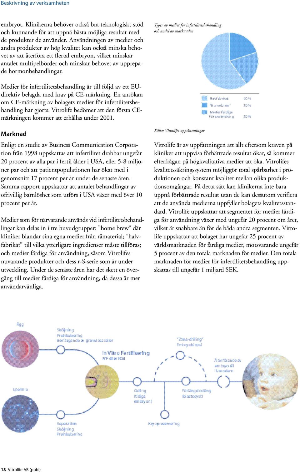 hormonbehandlingar. Typer av medier för infertilitetsbehandling och andel av marknaden Medier för infertilitetsbehandling är till följd av ett EUdirektiv belagda med krav på CE-märkning.